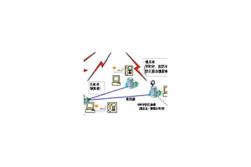 衛星やIPネットワークで県民に防災情報を配信——和歌山県庁、NEC 画像