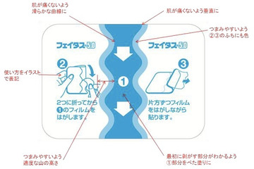 シップ一枚にもデザインの可能性…久光製薬の取り組み 画像