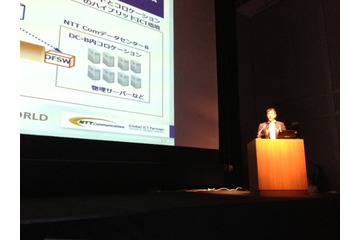 【浅羽としやのICT徒然】第11回 2014年はSDNのリアル元年に 画像