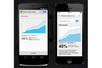 モバイル版Chrome、新たなデータ圧縮・帯域幅管理機能を搭載 画像
