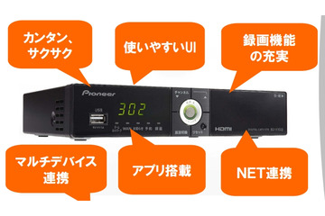 J:COM、独自開発の新STB「Smart J:COM Box」発表……2月より提供開始 画像