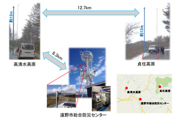 世界初、テレビ放送帯WSを利用した長距離ブロードバンド通信に成功 NICTと日立国際電気 画像