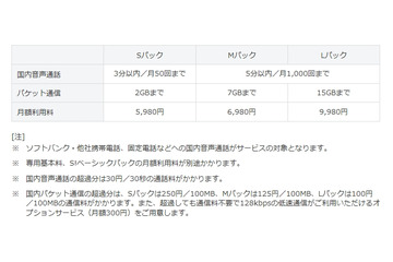 ソフトバンク、音声+パケットの新定額サービスを発表……4月より導入 画像