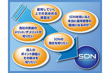 【SDN Conference 2014】今求められる情報…セミナーも同時開催　2月 画像