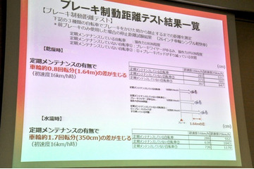 お買い物自転車こそ定期的な整備が必要 画像