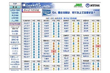 tenki.jp、「熱中症予防情報」の提供を開始〜早くも厳重警戒 画像