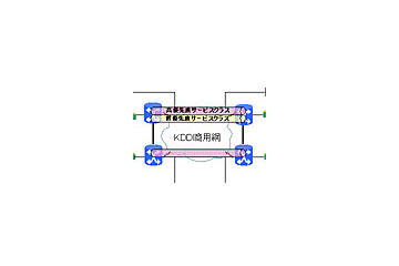 KDDI、1本の物理回線で異なる配信品質が共存できる放送事業者向けIP映像伝送システム 画像