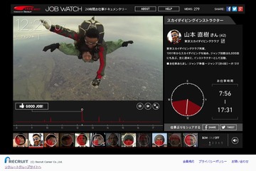 働く人たちの“いい仕事”をのぞき見! 様々な職種の人々に密着したドキュメンタリー映像 画像