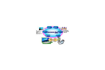 KDDI、Outlook 2007・SharePointがPC/au携帯電話から利用できるSaaS型サービス 画像