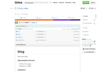 FC2ブログ、ソースコードをオープンソース化 画像