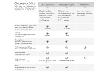 米で「Office 365 Personal」提供開始……月額6.99ドル 画像