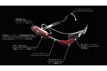 48gと世界最軽量級のメガネ型端末「inforod」を国内メーカーが発表 画像