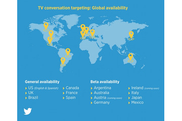 Twitter「テレビ会話ターゲティング」広告、日本でも開始 画像