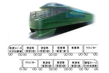 JR西日本が豪華寝台列車を導入へ……編成定員30名、1両1室も 画像