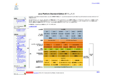 日本オラクル、「Java SE 8」最新ドキュメントの日本語版を公開 画像