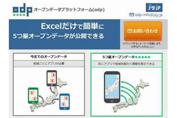 jig.jp、Excelを活用した自治体向けオープンデータプラットフォームを提供開始 画像