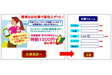 「メルマガ作成内職」のはずが借金に発展……国民生活センターが注意喚起 画像