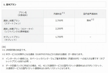 ソフトバンク「スマ放題」も月額2,700円に……7月1日より提供開始 画像
