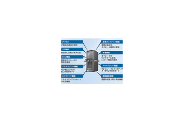 第一生命、OKIのCTIサーバ「CTstage」ベースのコンタクトセンタシステムを採用 画像