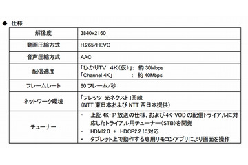 ひかりTV、IP放送による4K映像配信トライアルを実施 画像