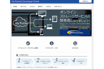 NTT Com、開発者向けに「マイポケット」のAPIやSDKを提供へ 画像