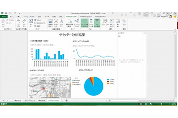 ExcelでTwitter分析する無料アプリ、マイクロソフトが公開 画像