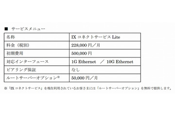 BBIX、安価な商用IX「IXコネクトサービスLite」提供開始 画像