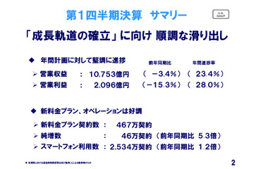NTTドコモ第1四半期決算発表、新料金プランは600万契約を突破 画像
