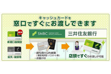 三井住友銀、キャッシュカードの即時発行を開始……静脈登録もその場で 画像
