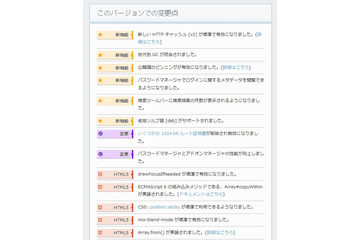 最新版「Firefox 32」公開……新しいHTTPキャッシュを採用 画像