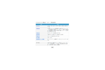 IPA、一般利用者でも入手可能な生体認証製品のデータベースを公開 画像
