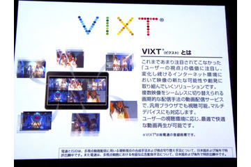 多視点動画視聴ソリューション……「VIXT」でできるようになること 画像