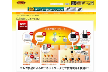 コレガ、IR電子黒板ユニットやワイヤレス映像装置 画像