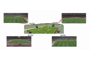 KDDI研、複数4K映像のリアルタイム伝送を実現する技術……家庭で4Kマルチアングル 画像