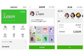 LINE、「LINE WOW」「LINE Pay」「LINE TAXI」など新事業戦略を発表 画像