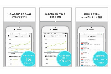 決算情報閲覧アプリ「ポケットIR」が大幅アップデート……全上場企業のIR情報追加 画像