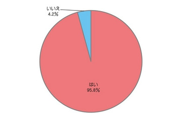 この冬、鍋に入れると美味しい野菜……オススメのランキング 画像