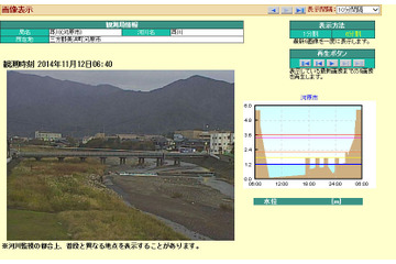福井県が河川監視カメラを増設、webで映像を公開中 画像