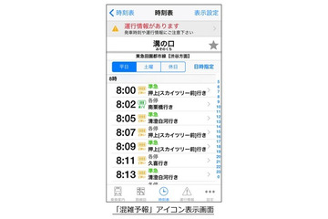 日本初の「列車混雑度予報」機能……乗換NAVITIME 画像