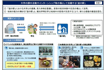 「道の駅」の価値に着目！大学と地域連携の拠点に 画像