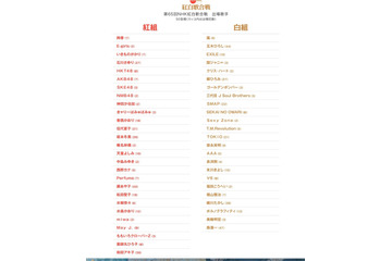 NHK紅白・出場歌手決定……金爆・鬼龍院、中島みゆきの出場に歓喜 「生きててよかった!」 画像