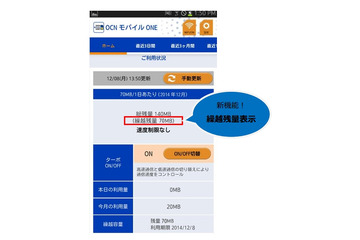 OCNモバイルONE、主要4コースで通信容量の日次・月次繰り越しサービスを開始 画像