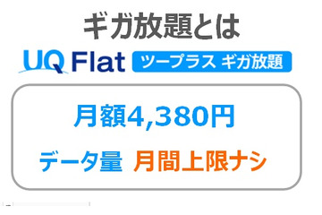 下り220Mbpsの新生WiMAX 2+、月額4,380円で上限無しの「ギガ放題」プランが登場 画像