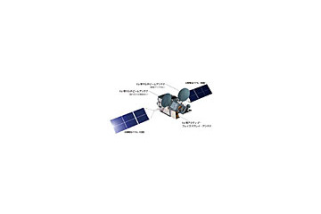 JAXA、インターネット衛星「きずな」の打ち上げをネットでライブ中継 画像