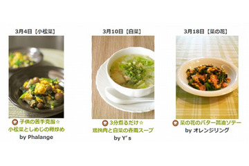 茨城県境町、小中学校の給食にクックパッドレシピを採用……県産食材を活用 画像