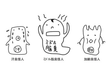 “画伯”田辺誠一の新キャラは“クサカワ”怪人!(動画) 画像