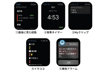 駅すぱあと、Apple Watchに対応……独自の新機能も搭載 画像