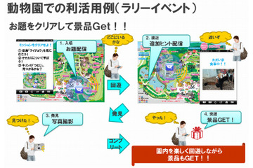 富山市ファミリーパーク、来園者向けスマホサービスを実証実験 画像