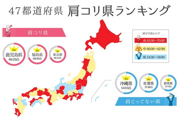 47都道府県 肩コリ県ランキング 画像