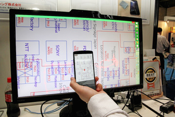 【Interop 2015 Vol.15】GPSやビーコンなしで位置情報がわかる……歩行者自立航法のデモ 画像